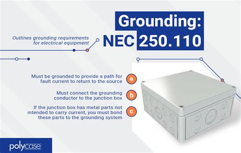 grounded metal box is e energized|nec box grounding requirements.